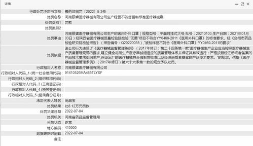 严守质量红线 从河南银睿医疗器械案看经营环节的合规警示